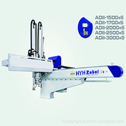 Manipulato, Injection Molding Machine Manipulator, Plastic Injection Molding Machine, Plastic Molding Machine